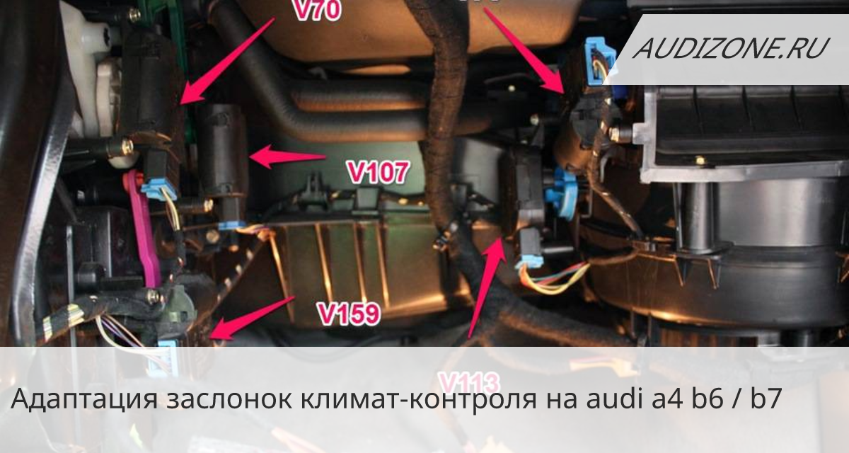 заслонки климат контроля a4 b6